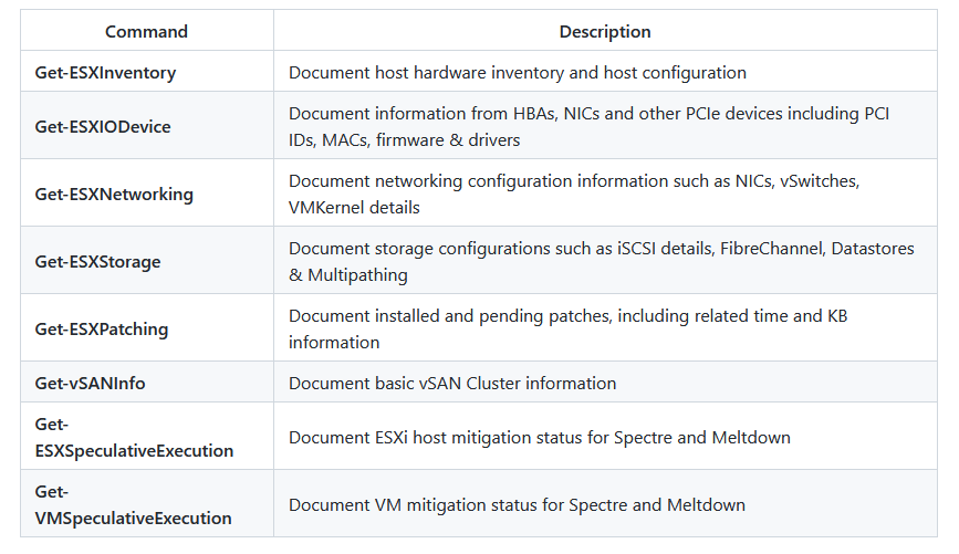 vDocumentation